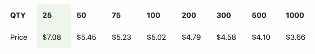 sock pricing