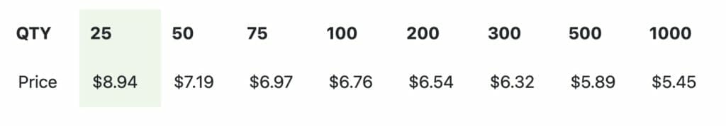 sample pricing