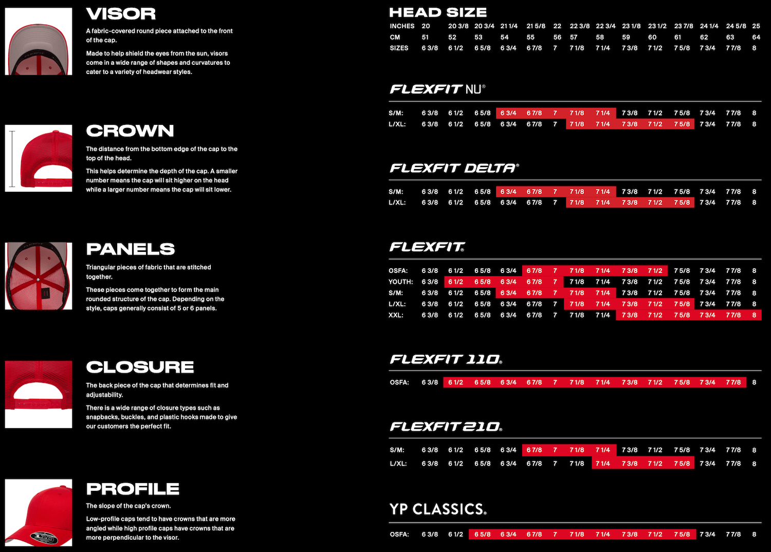 flexfit sizing chart