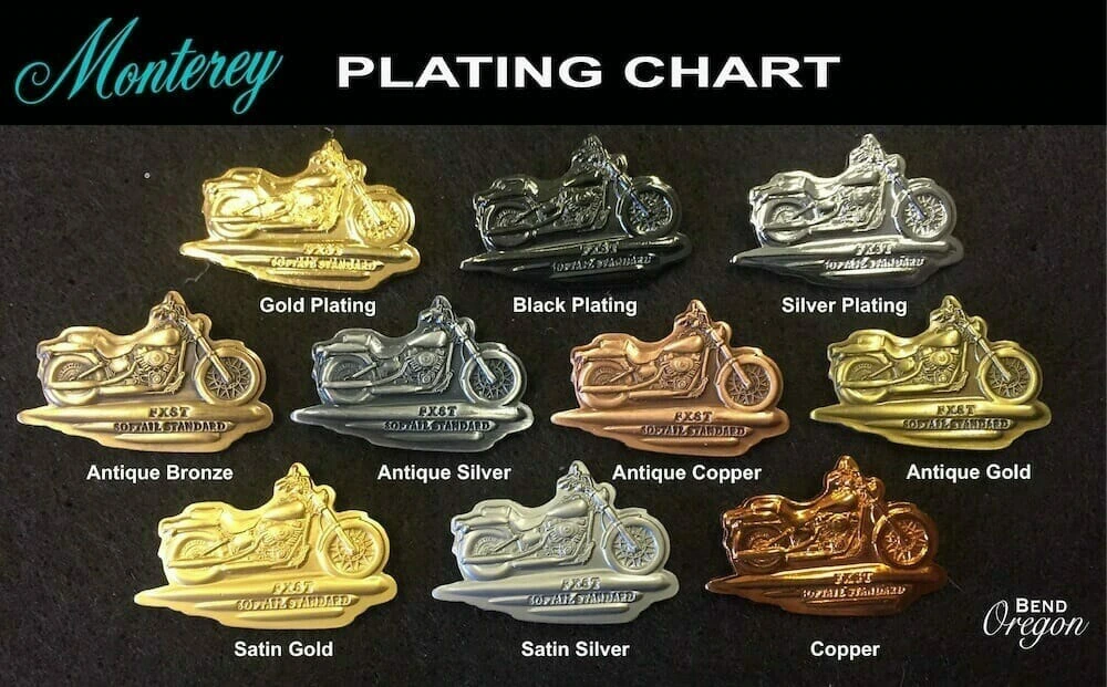 plating chart