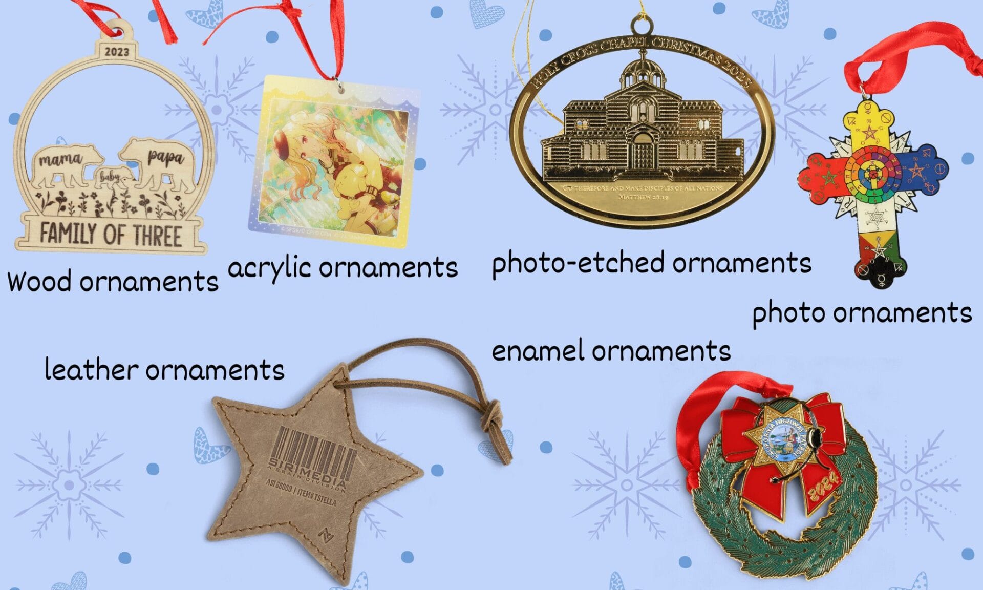 infograph with different ornament types