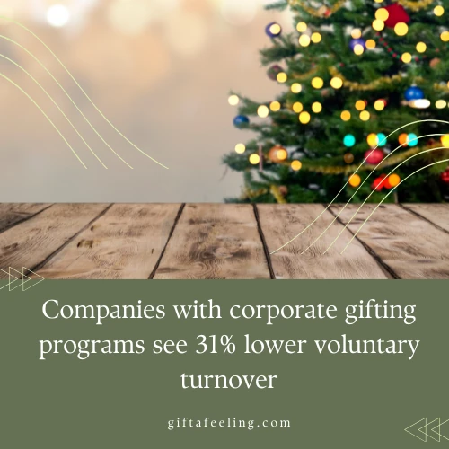corporate gifting graphic