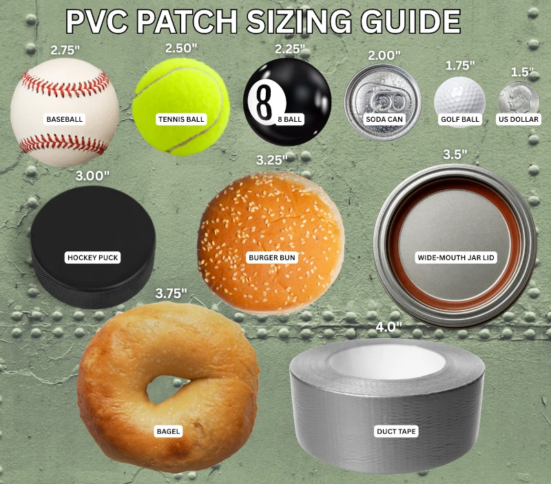 PVC patch size chart